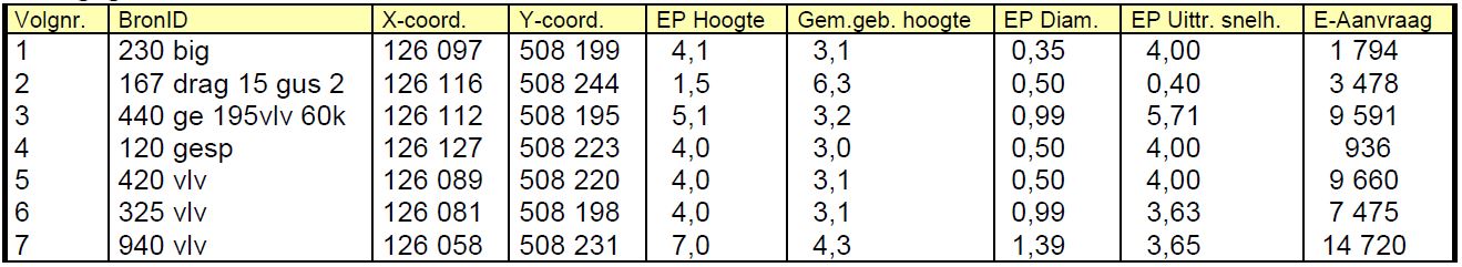 afbeelding "i_NL.IMRO.0439.2020Hobrederwg40a-VA01_0006.jpg"