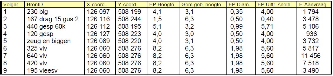 afbeelding "i_NL.IMRO.0439.2020Hobrederwg40a-VA01_0008.jpg"