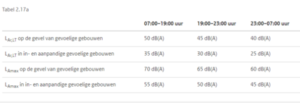 afbeelding "i_NL.IMRO.0439.BPBG2012REPHER21-va03_0001.png"