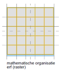 afbeelding "i_NL.IMRO.0439.BPBG2012REPHER21-va03_0002.png"