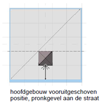 afbeelding "i_NL.IMRO.0439.BPBG2012REPHER21-va03_0007.png"