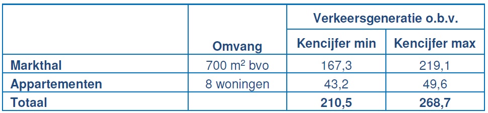 afbeelding "i_NL.IMRO.0439.BPBIMH2017-va01_0019.jpg"