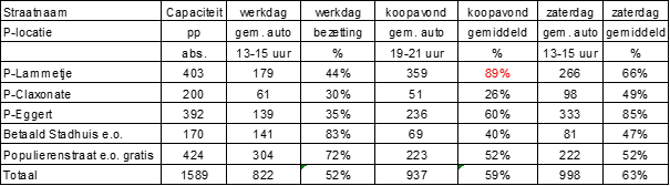 afbeelding "i_NL.IMRO.0439.BPBIMH2017-va01_0020.png"