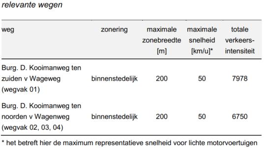 afbeelding "i_NL.IMRO.0439.BPDOPSLOOT2019-va01_0014.png"