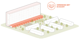 afbeelding "i_NL.IMRO.0439.BPGARRELSFLAT2021-va01_0011.png"