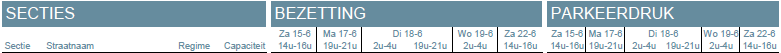 afbeelding "i_NL.IMRO.0439.BPGARRELSFLAT2021-va01_0012.png"