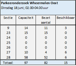 afbeelding "i_NL.IMRO.0439.BPGARRELSFLAT2021-va01_0014.png"
