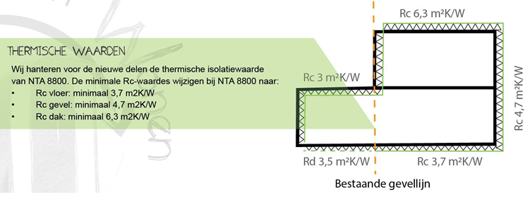 afbeelding "i_NL.IMRO.0439.BPGARRELSFLAT2021-va01_0015.png"
