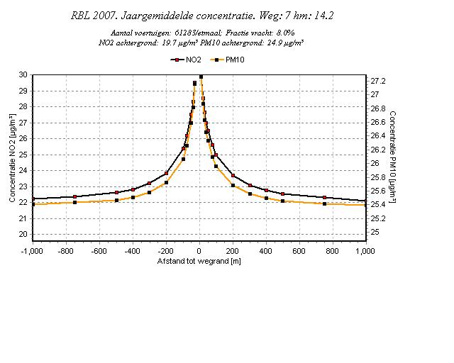 afbeelding "i_NL.IMRO.0439.BPGORS2010-va01_0006.jpg"