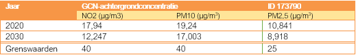 afbeelding "i_NL.IMRO.0439.BPGORSLAAN2020-va01_0013.png"