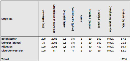 afbeelding "i_NL.IMRO.0439.BPGORSLAAN2020-va01_0015.png"