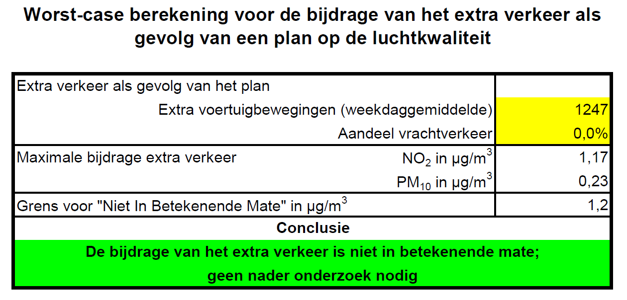 afbeelding "i_NL.IMRO.0439.BPHORIZON2015-va03_0013.png"