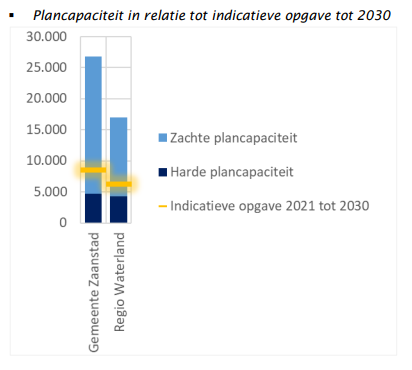 afbeelding "i_NL.IMRO.0439.BPKOGGENLUITJE2022-on01_0010.png"