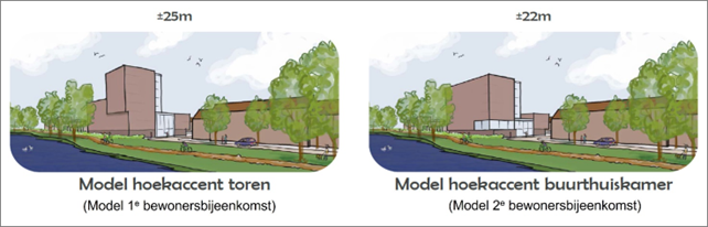 afbeelding "i_NL.IMRO.0439.BPLISDODDE402024-va01_0009.png"