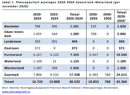 afbeelding "i_NL.IMRO.0439.BPOVERWPD42022-va01_0005.png"