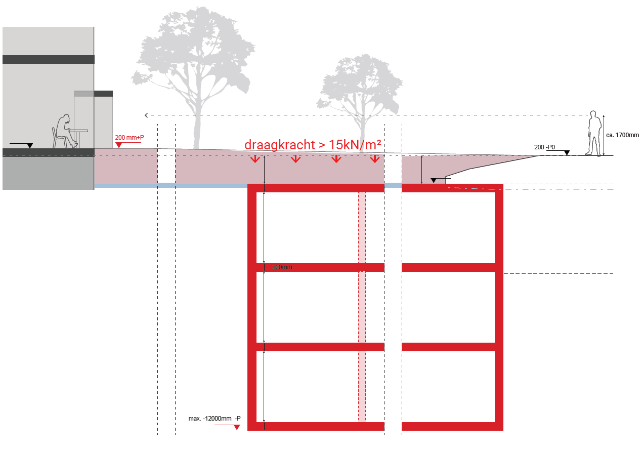afbeelding "i_NL.IMRO.0439.BPPARKEER2020-va01_0005.png"