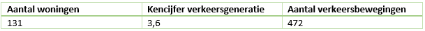 afbeelding "i_NL.IMRO.0439.BPWAGENWEG102020-va01_0012.png"