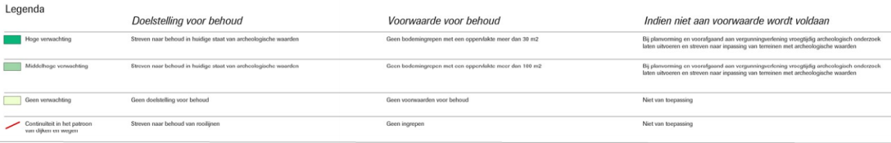 afbeelding "i_NL.IMRO.0439.BPWESTERSTR22017-va01_0007.png"