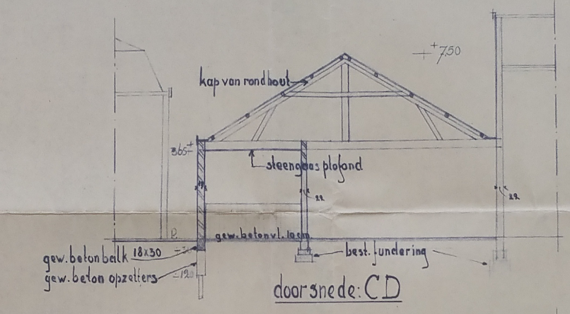 afbeelding "i_NL.IMRO.0439.BPWESTERSTR22017-va01_0010.png"