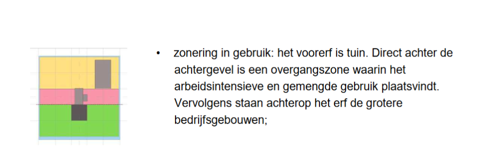 afbeelding "i_NL.IMRO.0439.BPWormerweg27-VA03_0018.png"