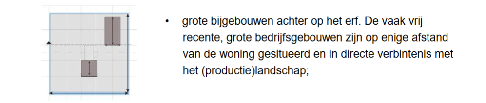 afbeelding "i_NL.IMRO.0439.BPWormerweg27-VA03_0020.png"