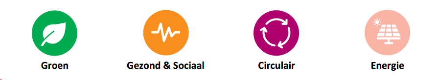 afbeelding "i_NL.IMRO.0448.DNB2022BP0001-on01_0005.png"