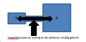 afbeelding "i_NL.IMRO.0448.TXL2022BP0001-va01_0003.png"