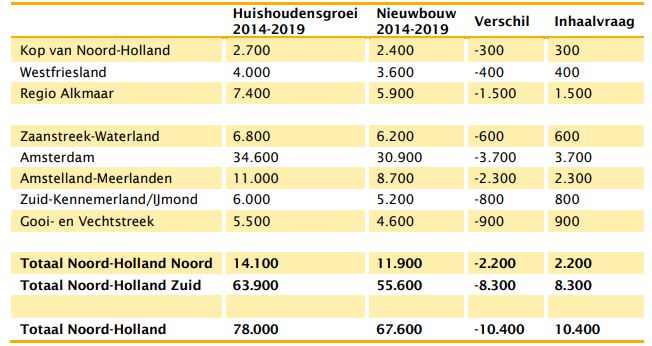 afbeelding "i_NL.IMRO.0450.BPBibliotheek-VS01_0009.jpg"