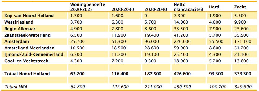 afbeelding "i_NL.IMRO.0450.BPBibliotheek-VS01_0010.jpg"