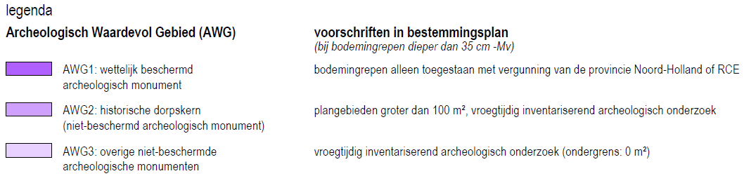afbeelding "i_NL.IMRO.0450.BPFortKrommendijk-VS01_0017.png"