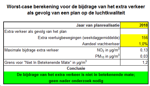 afbeelding "i_NL.IMRO.0450.FortaandenHam-VS01_0009.png"
