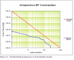 afbeelding "i_NL.IMRO.0453.BP0100ZEEZICHT1-R003_0012.jpg"