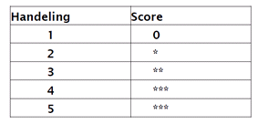 afbeelding "i_NL.IMRO.0453.BP0602BREDEROODSE1-O001_0012.png"