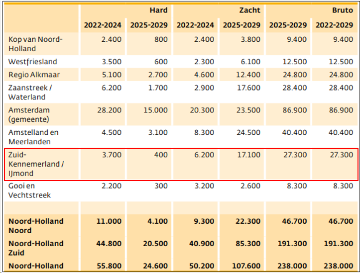 afbeelding "i_NL.IMRO.0453.BP1003PLATBODEM1-R001_0008.png"