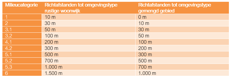 afbeelding "i_NL.IMRO.0453.BP1003PLATBODEM1-R001_0012.png"