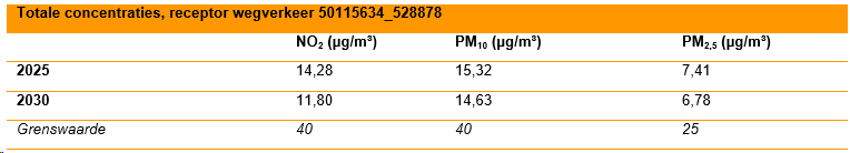 afbeelding "i_NL.IMRO.0453.BP1003PLATBODEM1-R001_0015.png"