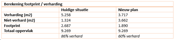 afbeelding "i_NL.IMRO.0453.BP1003PLATBODEM1-R001_0016.png"