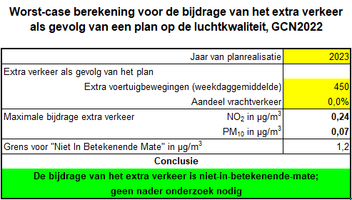 afbeelding "i_NL.IMRO.0453.BP1314VLIETWEG1-R001_0012.png"