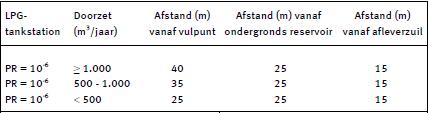 afbeelding "i_NL.IMRO.0453.BP1700SANTPOORTZU1-R001_0011.jpg"