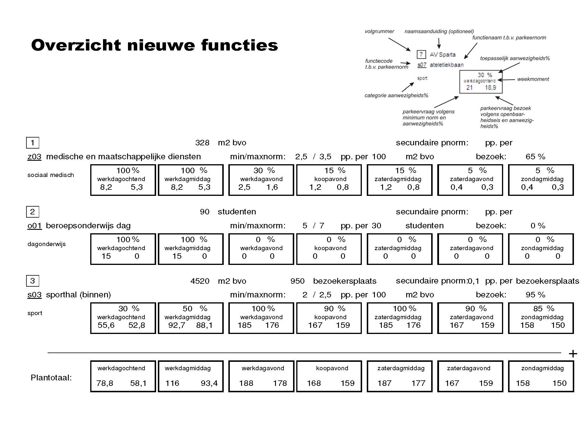 afbeelding "i_NL.IMRO.0479.STED3787BP-0301_0006.jpg"