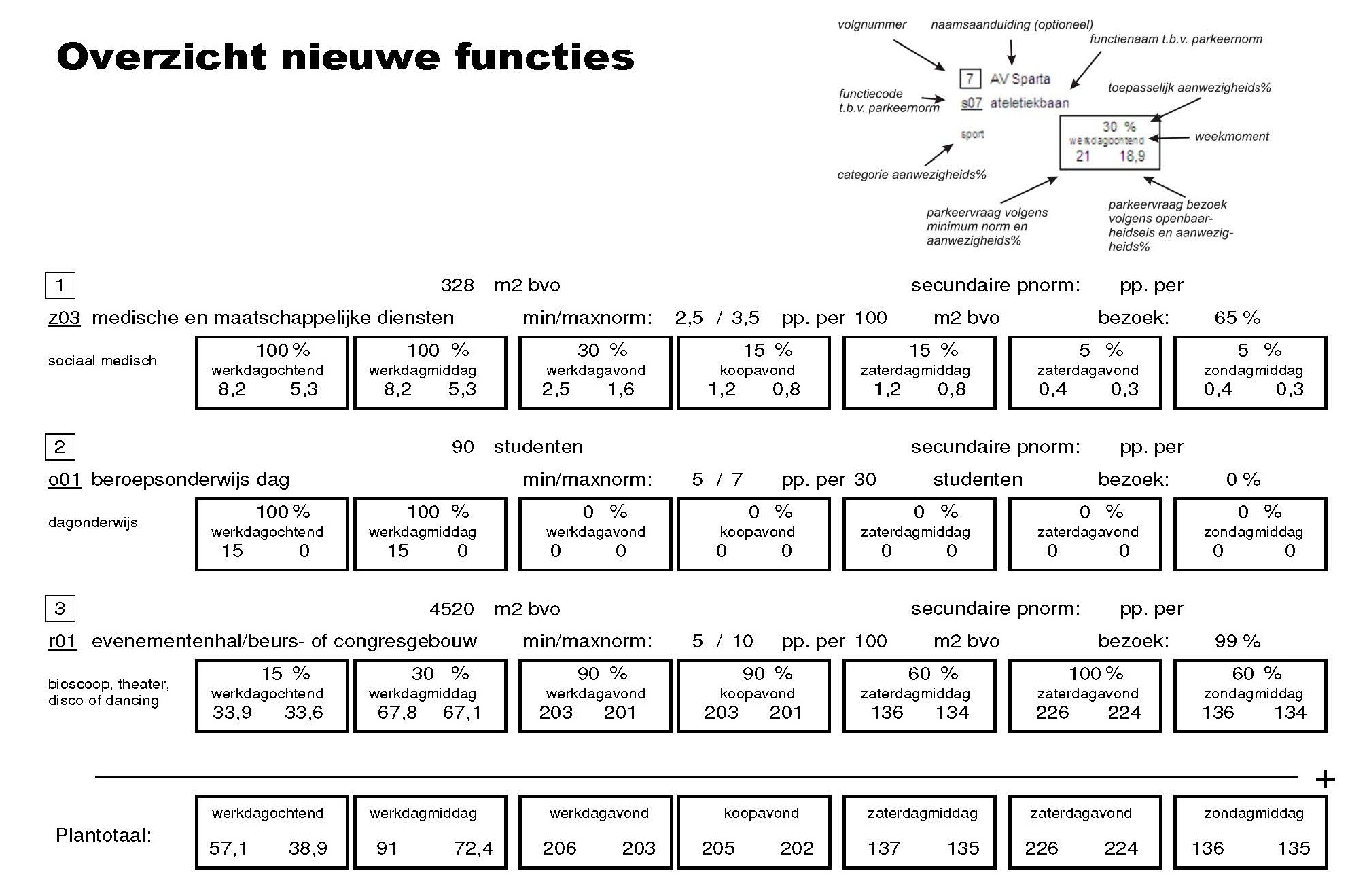 afbeelding "i_NL.IMRO.0479.STED3787BP-0301_0007.jpg"