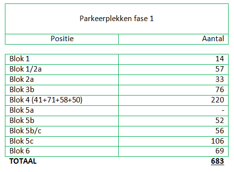 afbeelding "i_NL.IMRO.0479.STED3890BP-0302_0032.png"