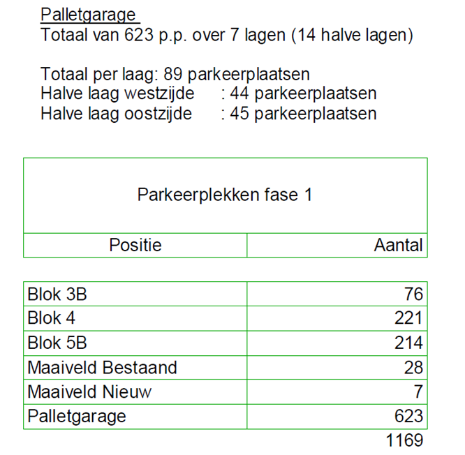 afbeelding "i_NL.IMRO.0479.STED3890BP-0302_0034.png"