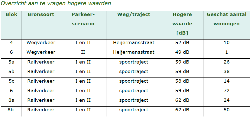 afbeelding "i_NL.IMRO.0479.STED3890BP-0302_0037.png"