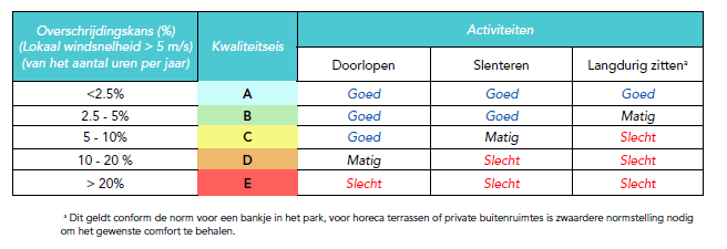 afbeelding "i_NL.IMRO.0479.STED3890BP-0302_0047.png"