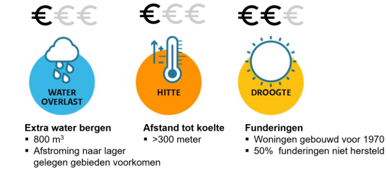 afbeelding "i_NL.IMRO.0479.STED3898BP-0303_0026.png"