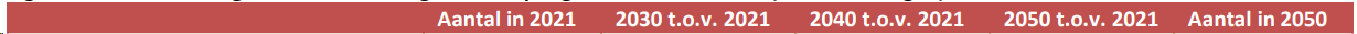 afbeelding "i_NL.IMRO.0479.STED3928BP-0302_0020.png"