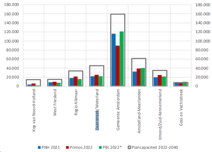 afbeelding "i_NL.IMRO.0479.STED3928BP-0302_0022.png"