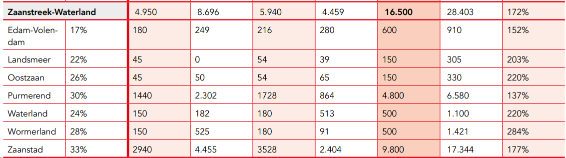 afbeelding "i_NL.IMRO.0479.STED3928BP-0302_0025.png"