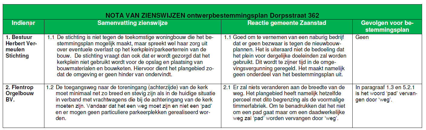 afbeelding "i_NL.IMRO.0479.STED3931BP-0201_0042.png"